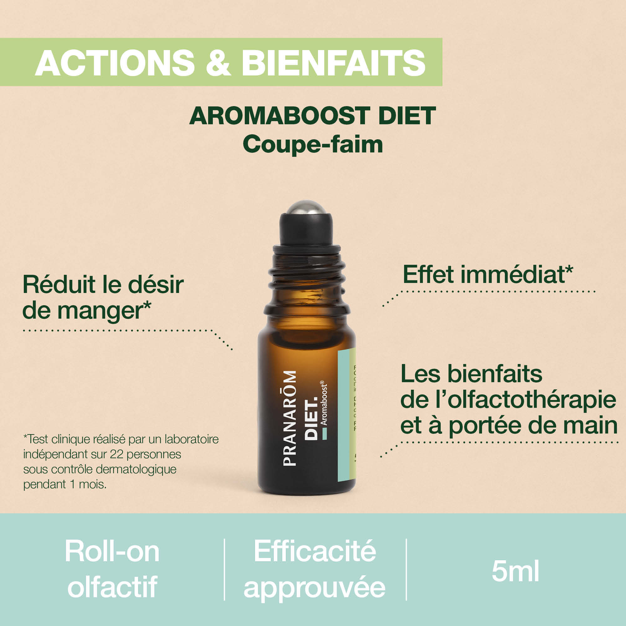 Aromaboost Diet  RollOn 5 ml